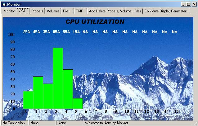 CPU Monitor