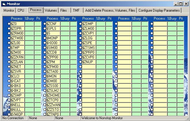 Monitor Process